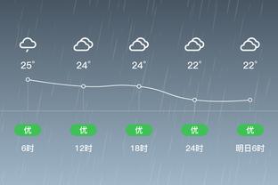 雷竞技登陆不上